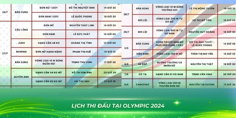 79king1 bắn cá vàng