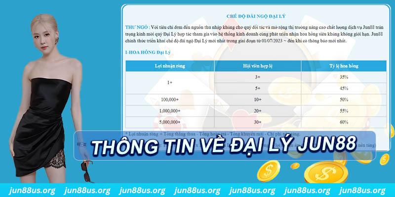 79king1 slot tiếng anh la gì